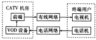 t59-2.gif (3609 bytes)