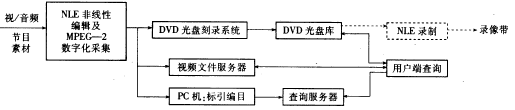 t9-2.gif (6994 bytes)