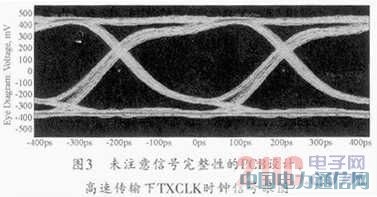 基于CPRI协议的光纤通讯设计与实现