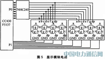 CC430F5137¶Ȳɼϵͳ