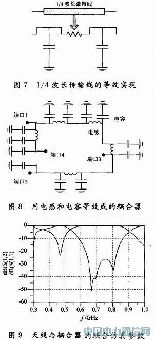 һ710 MHz LTEߵȥϷ