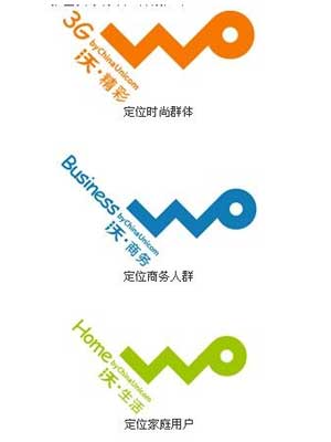 ��ͨ���չ���3GƷ�����ơ��֡�����ʶ