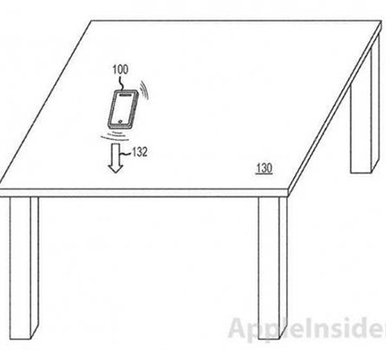 ƻ���������iPhone�񶯷�����������