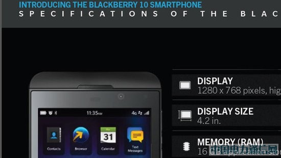 ��ݮ10�����������ع⣺����4.2Ӣ����ʾ��