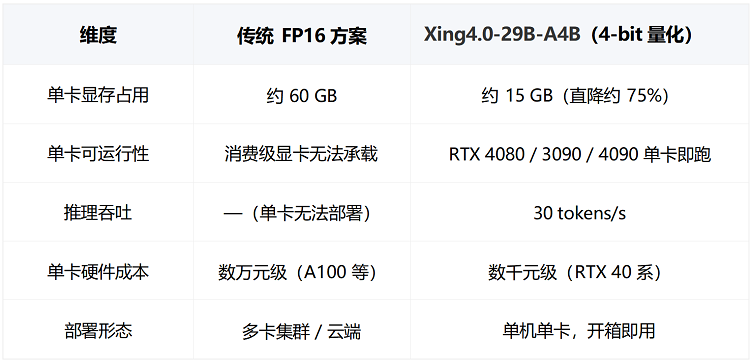 QQ��ͼ20260919161737.png