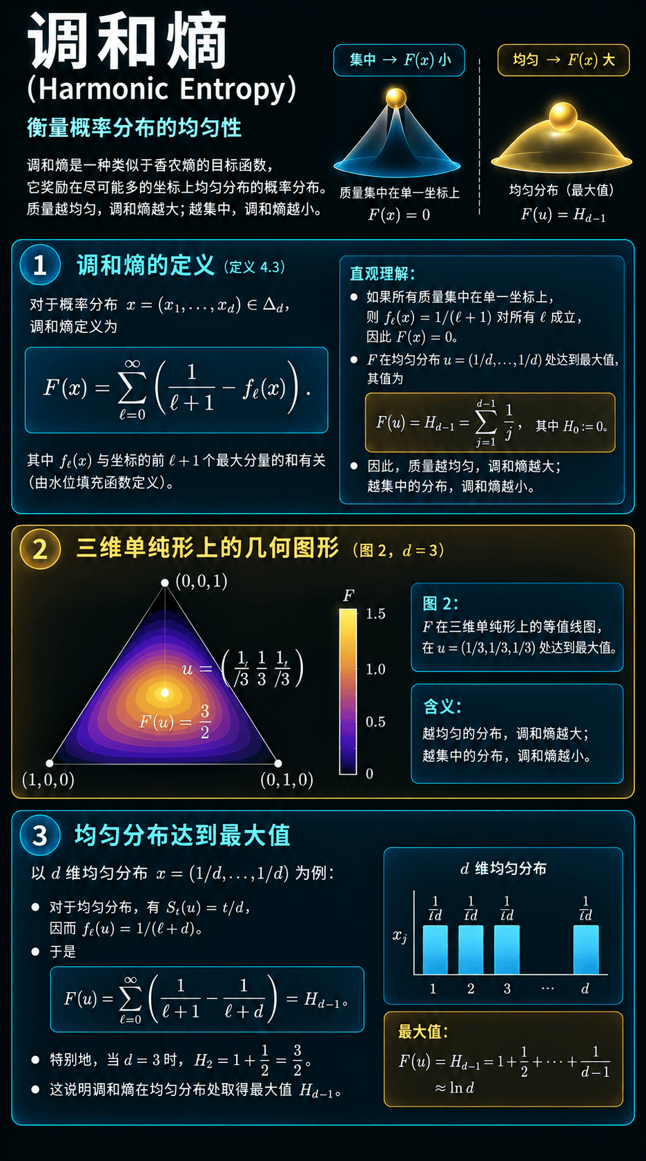 ������ͼ-1